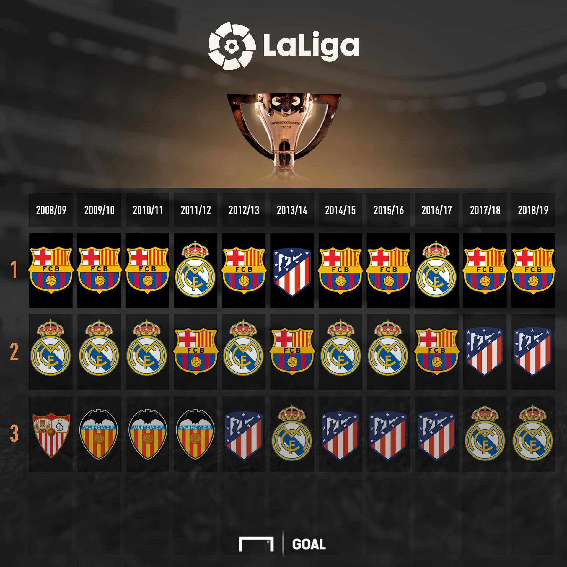 2的大比分 2的大比分